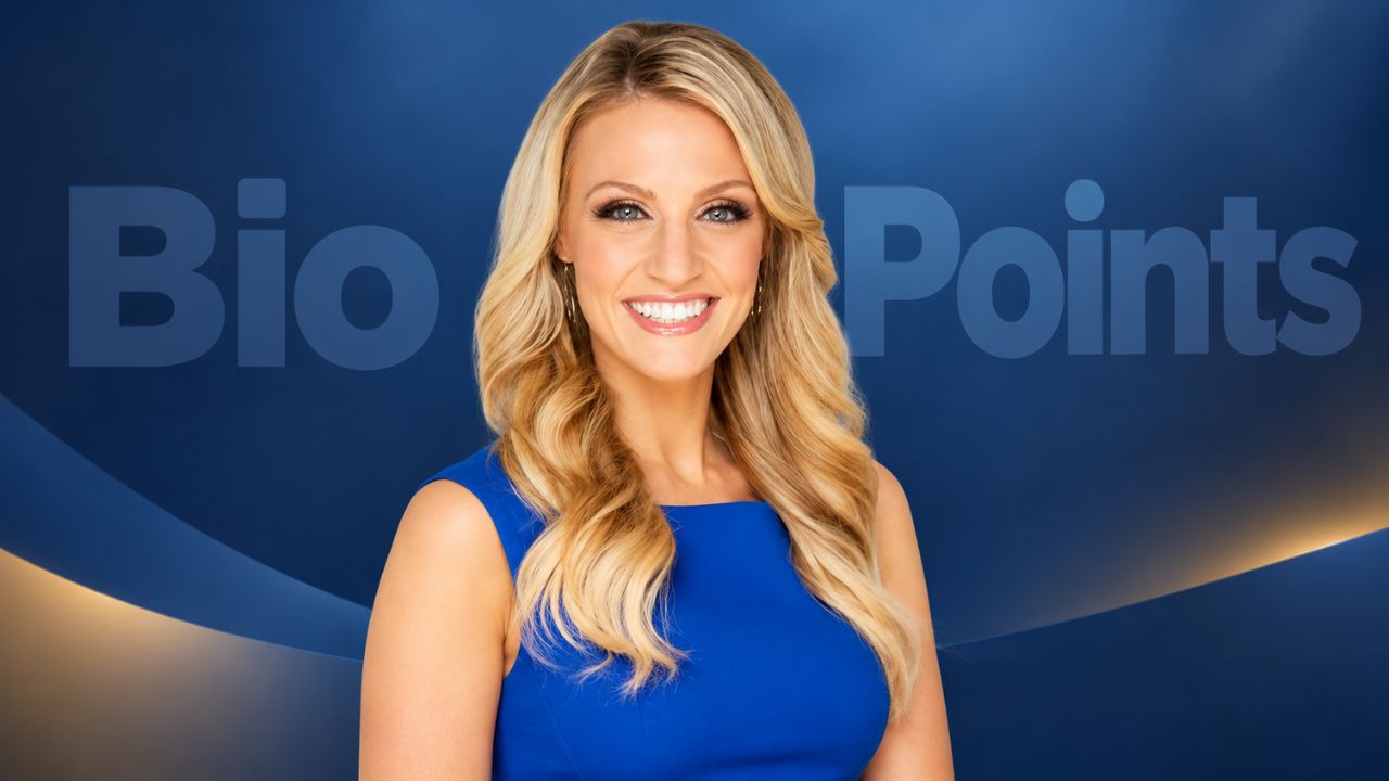 Carley Shimkus Fox News Anchor and Co-Host